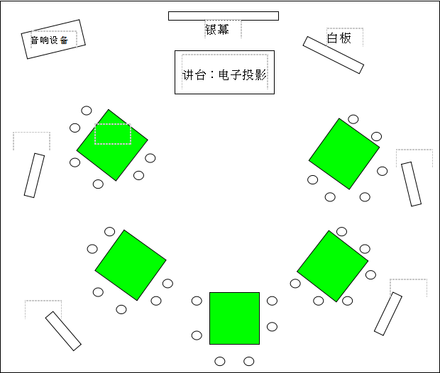 直销培训设备