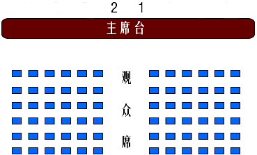 政府会议领导座次安排