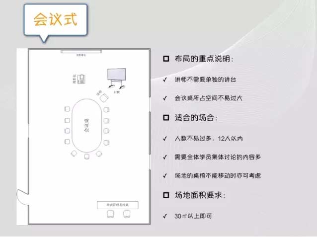 室内培训场地布置