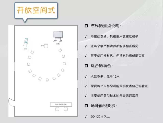 室内培训场地布置